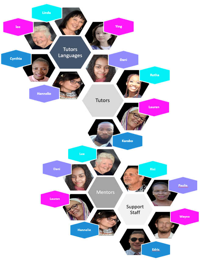the_team